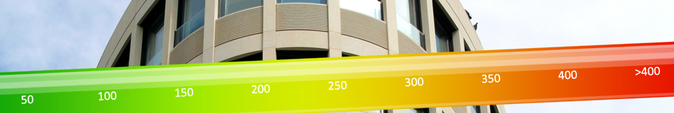 Banner - Guido Schöttl